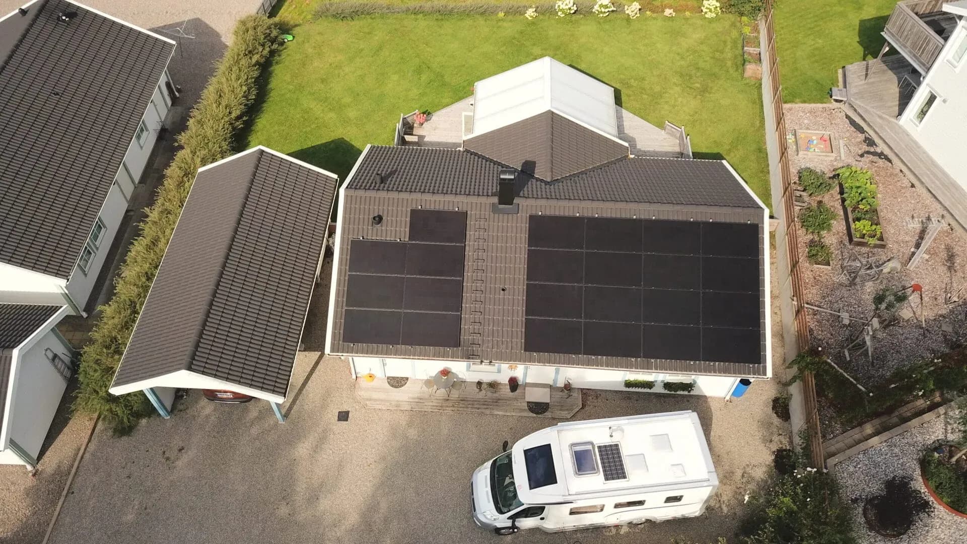 Bild tillhörande blogginlägg med titel Hur stort batteri behöver villa och gård